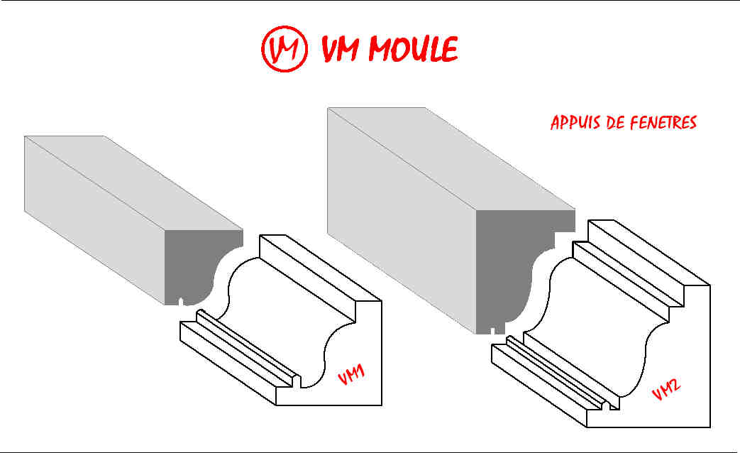 appuis de fenetres